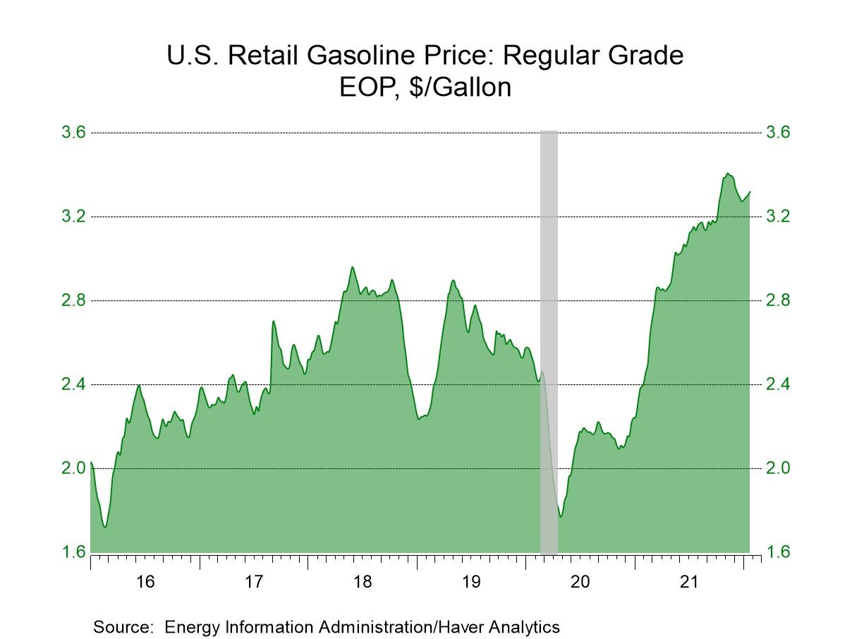 U.S. Energy Prices Increase Haver Analytics